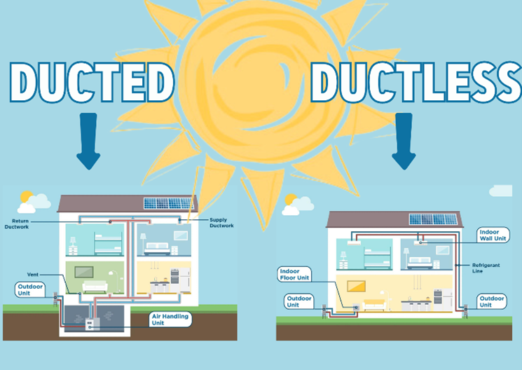 Ducted Vs Ductless Heat Pumps